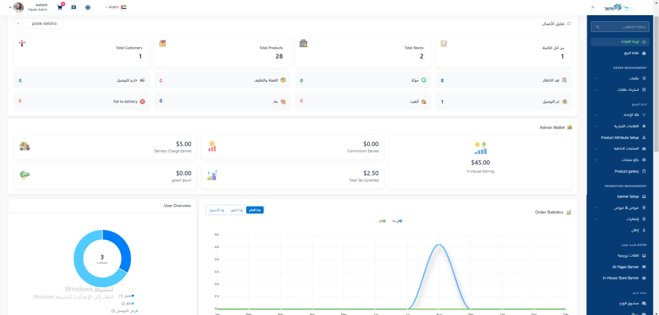 نظام متكامل لإدارة  التجارة الإلكترونية ويحتوي على جميع الميزات المطلوبة مثل تتبع الدفع والتوصيل ويدعم اكثر شركات الدفع الالكتروني